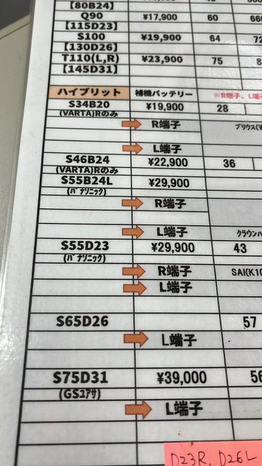 こんにちはー!お昼の価格改訂のツイート、これからもリツイートなどで周知していきます💦今日はこれからハイエースとエスティマ こんにちはー!お昼の価格改訂のツイート、これからもリツイートなどで周知していきます💦今日はこれからハイエースとエスティマ