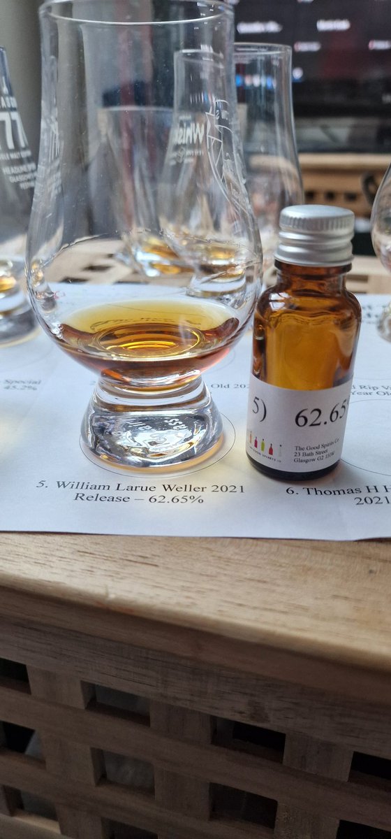 test Twitter Media - Dram 114 of #Dram366
#4thOfJuly
#BTAC #Weller #WLWeller by @BuffaloTrace
@BuffaloTraceUK 
@GoodSpiritsCo
#Phenomenal, Wheat blast, long lasting, brown sugar, concentrated intense flavour,  #Outstanding mouth feel
10 (#Ten) /10
#BuyADram Yes
#BuyABottle Yes
#Bourbon #Whiskey https://t.co/dhqhqiY18r