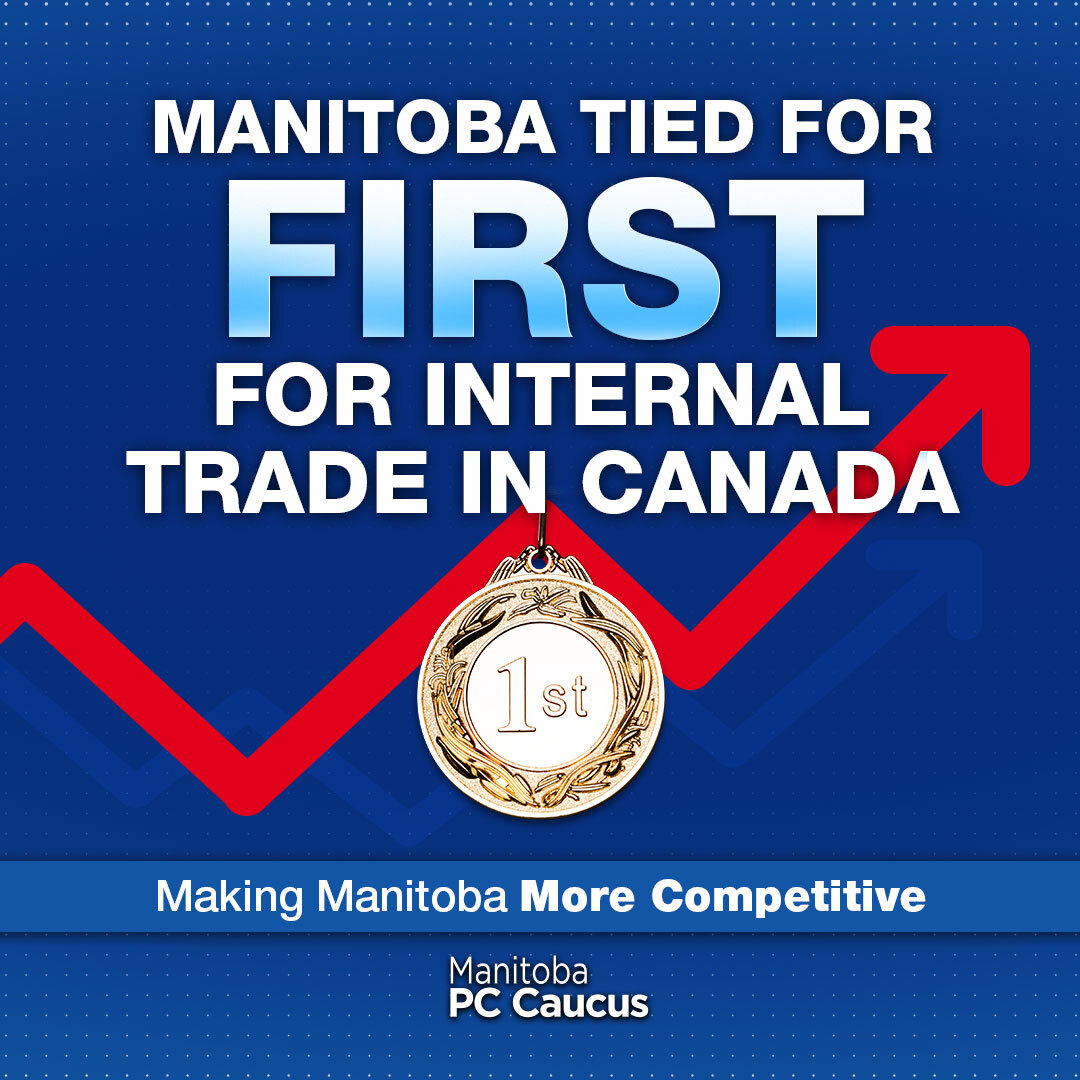 test Twitter Media - Our government is pleased to share the top grade in Canada on reducing internal trade barriers in @cfibNational's report card! This ranking reflects our PC government’s ongoing work since taking office in 2016. #mbpoli 

Read @HStefansonMB's statement: https://t.co/Soi79KGZas https://t.co/Gs6xIM4CKl