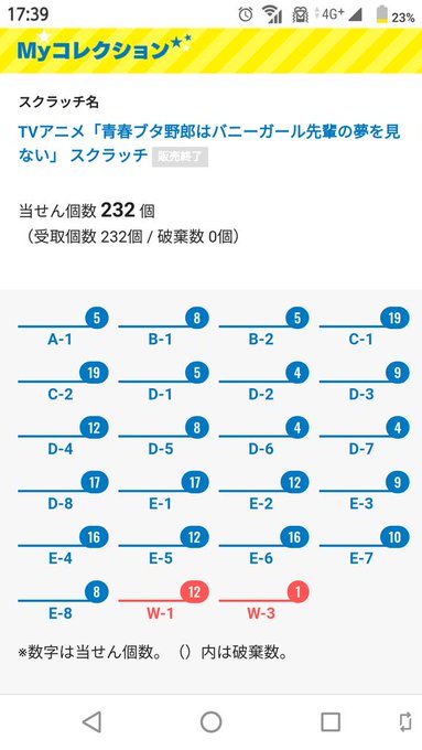 前回こんな感じだったから今回何回引こう? #青春ブタ野郎シリーズ #青ブタ 前回こんな感じだったから今回何回引こう? #青春ブタ野郎シリーズ #青ブタ