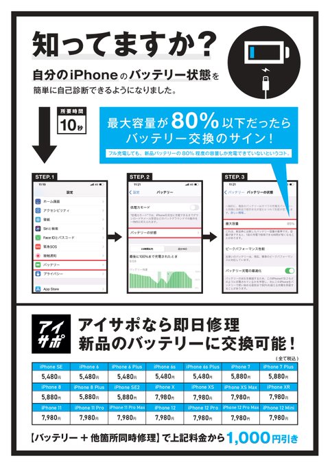 「設定→バッテリー→バッテリーの状態」をご確認ください。80%台が交換目安と言われており、電池のもちが悪くなったり、急に 「設定→バッテリー→バッテリーの状態」をご確認ください。80%台が交換目安と言われており、電池のもちが悪くなったり、急に