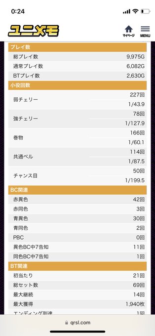 今日のバジリスクの結果w朝の9時から22時半までの間打ち続けたんだけど、ずっとかぐや様は告らせたい見てたらから2期、3期 今日のバジリスクの結果w朝の9時から22時半までの間打ち続けたんだけど、ずっとかぐや様は告らせたい見てたらから2期、3期