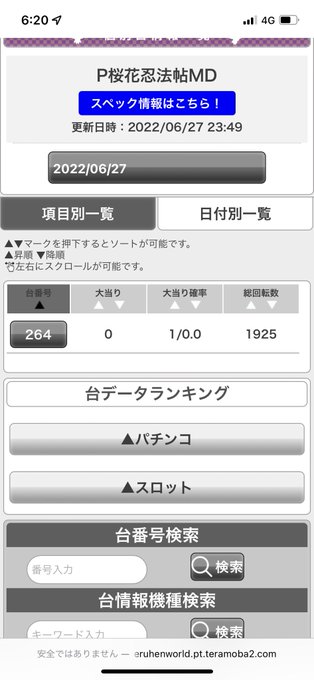 おはようございます☀️結局、昨日のわたしが回した桜花忍法帖は1925回転回って出なかった様子😇1400回転まで回したから おはようございます☀️結局、昨日のわたしが回した桜花忍法帖は1925回転回って出なかった様子😇1400回転まで回したから