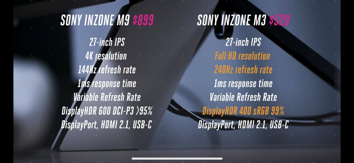 Sony announces inzone H Series headset and inzone M series monitors
preorder the head sets releases july 7th
H3: