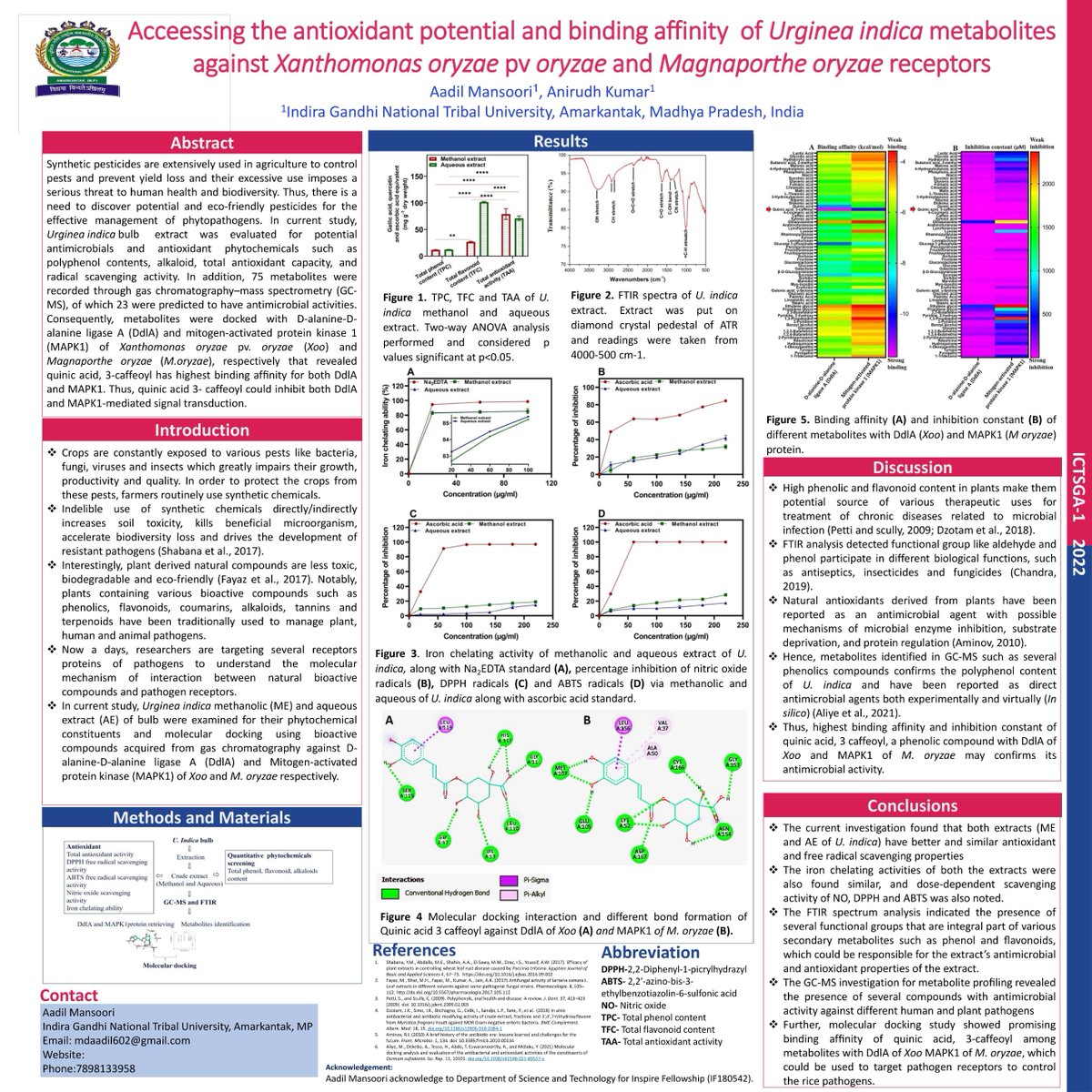 test Twitter Media - #ictsga2022poster #ictsga2022_S1
Accessing the antioxidant potential and binding affinity of Urginea indica metabolites against Xanthomonas oryzae pv. oryzae and Magnaporthe oryzae receptors https://t.co/MhPF61hLkv