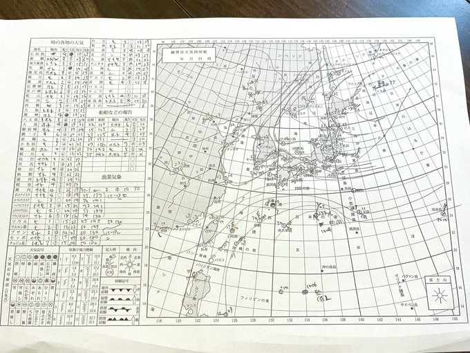 ラジオの気象通報から天気図を書く記事をTLで見て、やってみました🗾当然だけど緯度で気温違うんだなとかここ風つよ!とか淡々 ラジオの気象通報から天気図を書く記事をTLで見て、やってみました🗾当然だけど緯度で気温違うんだなとかここ風つよ!とか淡々
