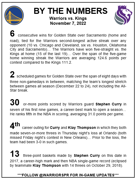 https://pbs.twimg.com/media/Fg_8fdaUoAA8Tmf.png Kings 38, Warriors 33: Play-by-play, highlights and reactions