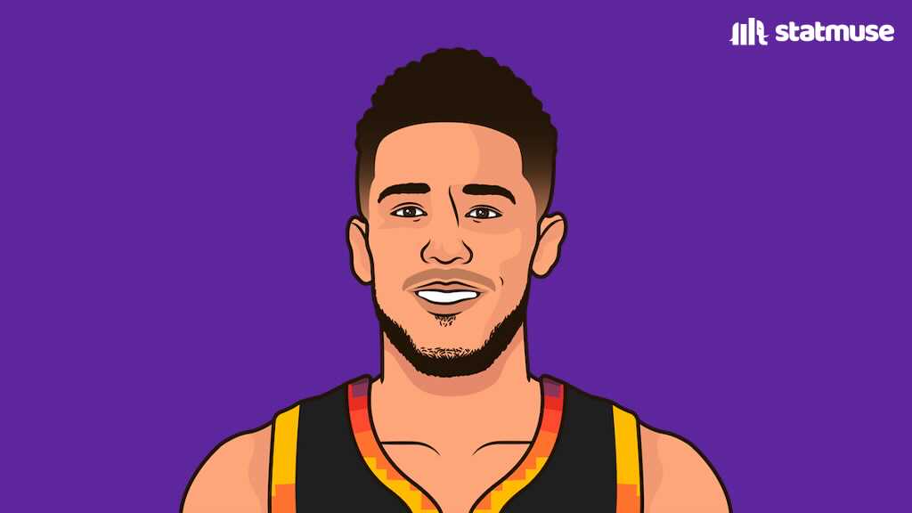 https://pbs.twimg.com/media/Fh5iHEBWYAATWS3.jpg Suns 131, Jazz 134: Play-by-play, highlights and reactions
