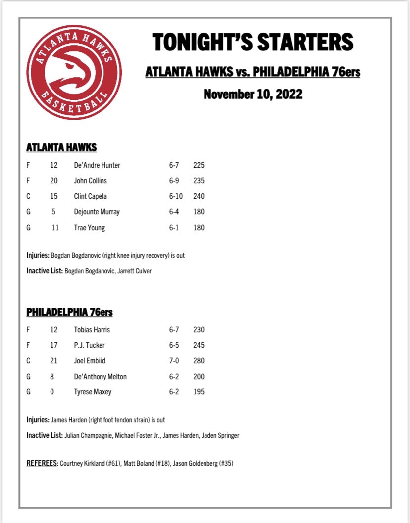 https://pbs.twimg.com/media/FhPdn8cX0AIMZZJ.jpg 76ers 95, Hawks 104: Play-by-play, highlights and reactions