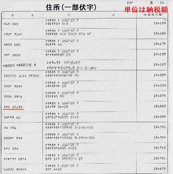 元締め ジョーコー配下 四ツ谷 公明党 コイツに関連した画像-04