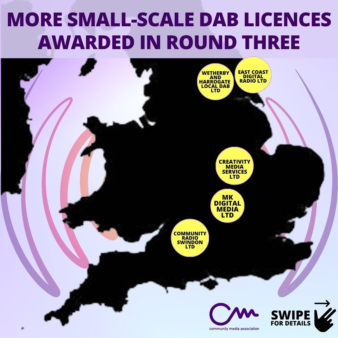 test Twitter Media - Last week @Ofcom announced MORE #SSDAB licences have been awarded in round three. Congratulations to those who have secured a licence! Here are some of the details… 

#CommunityRadio #CommunityRadioUK #RadioUK #UKRadio #UKCommunityRadio #Ofcom https://t.co/xu7KGLxnYY