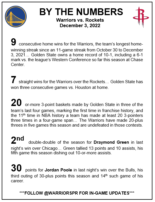 https://pbs.twimg.com/media/FjFt5-NUAAAGWJD.png Rockets 12, Warriors 27: Play-by-play, highlights and reactions
