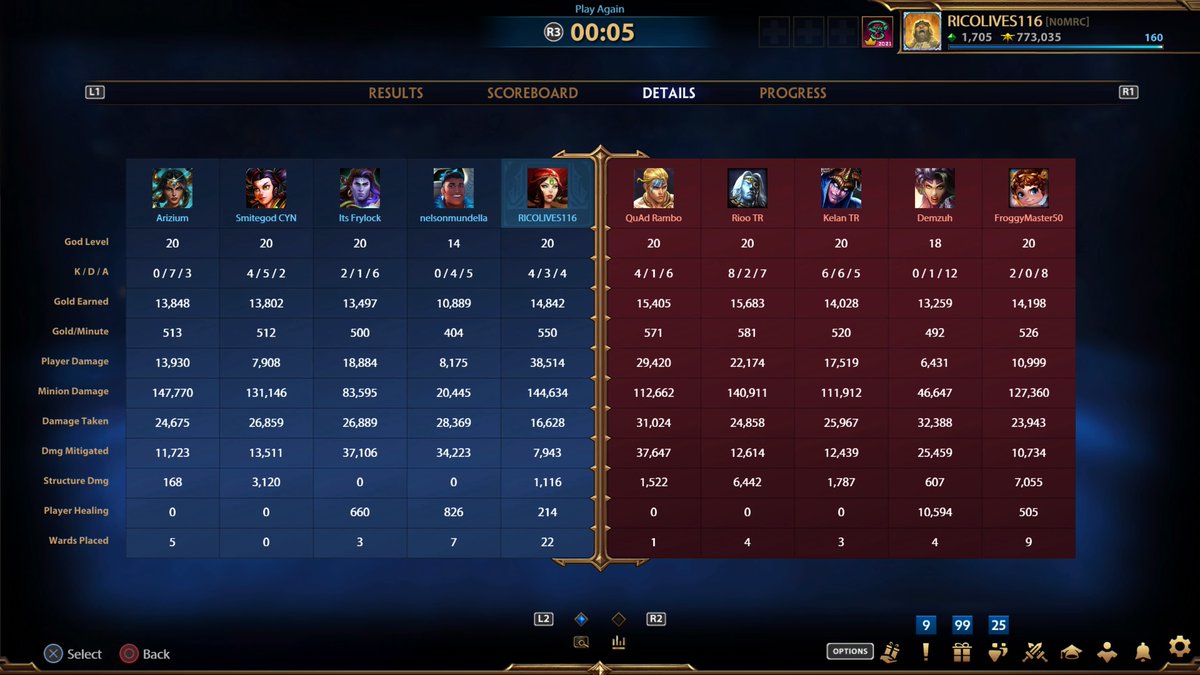 test Twitter Media - EVERY game is a jung diff. Can't with with teammates that simply do not want to win no you most certainly can not. Thats enough bad matchmaking for 1 day. Good night #Smite #SmitePro #Twitch #YouTube  #YouTubeGaming #SmallStreamer #PS5 #PlayStation5 #PS5Share https://t.co/PoryU7V6sR