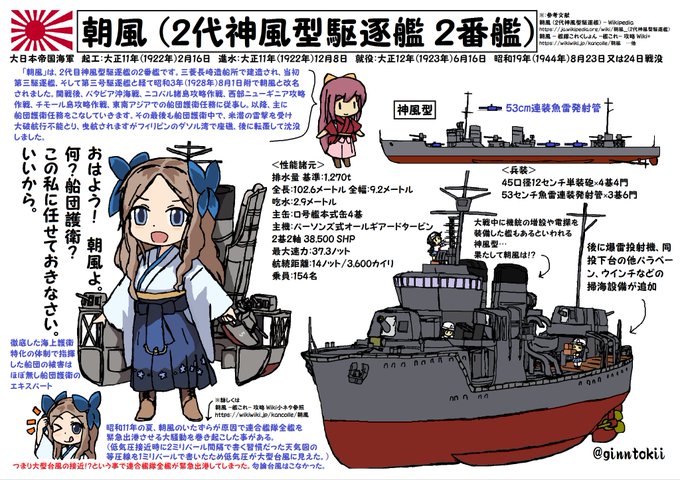 今日、12月8日は真珠湾攻撃の日ですが#日本海軍駆逐艦「#朝風」進水日大正11年(1922年) 三菱長崎造船所軽巡洋艦「 今日、12月8日は真珠湾攻撃の日ですが#日本海軍駆逐艦「#朝風」進水日大正11年(1922年) 三菱長崎造船所軽巡洋艦「