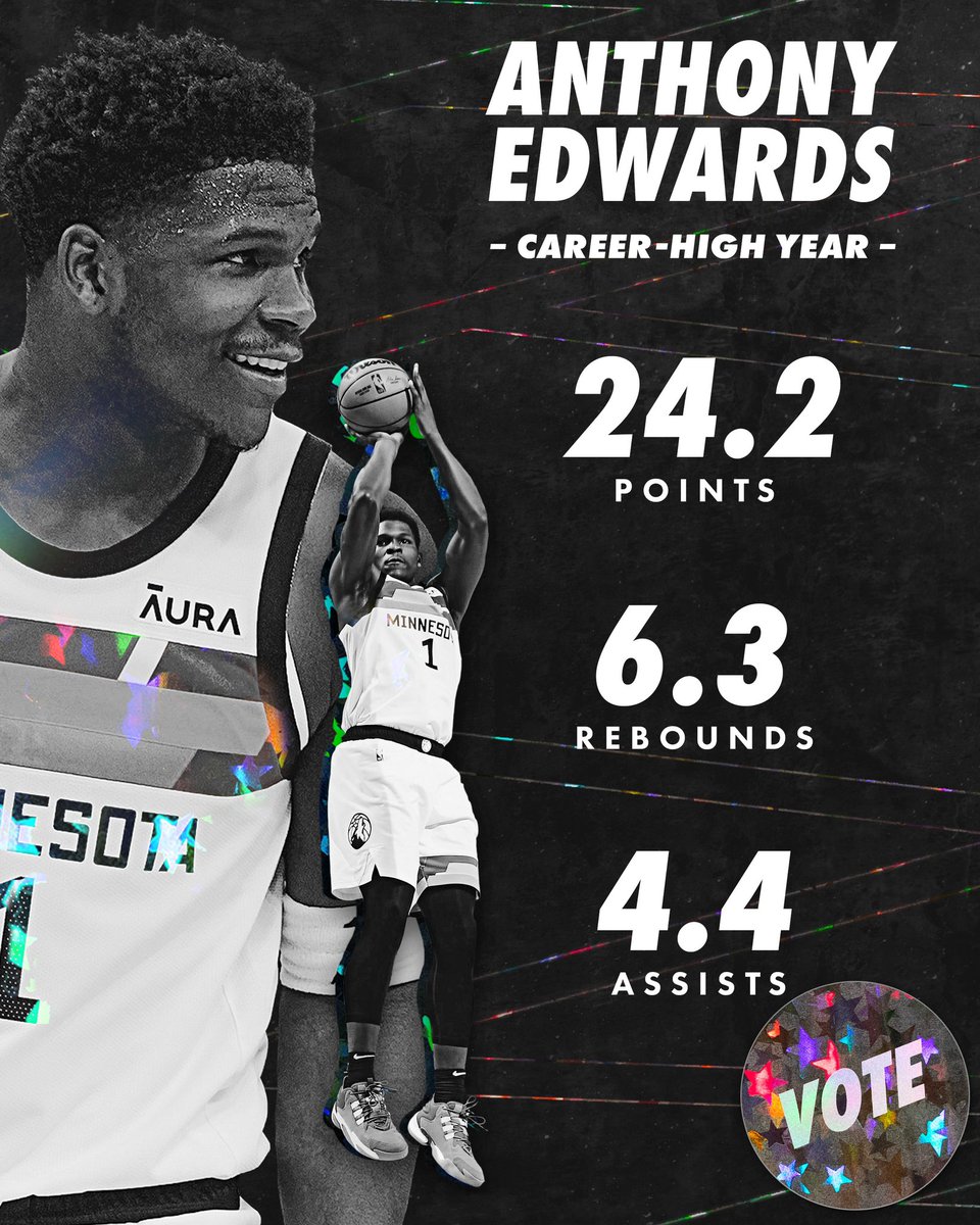 https://pbs.twimg.com/media/Fl0ksWbX0BEbgTq.jpg Clippers 54, Timberwolves 68: Play-by-play, highlights and reactions
