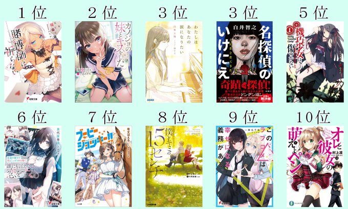 #2022年に読んで良かった本10選1.賭博師は祈らない2.カノジョの妹とキスをした。3.わたしはあなたの涙になりたい( #2022年に読んで良かった本10選1.賭博師は祈らない2.カノジョの妹とキスをした。3.わたしはあなたの涙になりたい(