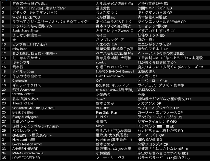 #アニスト 魔球カウントダウン改めてお疲れ様でした!アニメストレート!最後の年越し、皆さんと新年迎えられて良かったです! #アニスト 魔球カウントダウン改めてお疲れ様でした!アニメストレート!最後の年越し、皆さんと新年迎えられて良かったです!