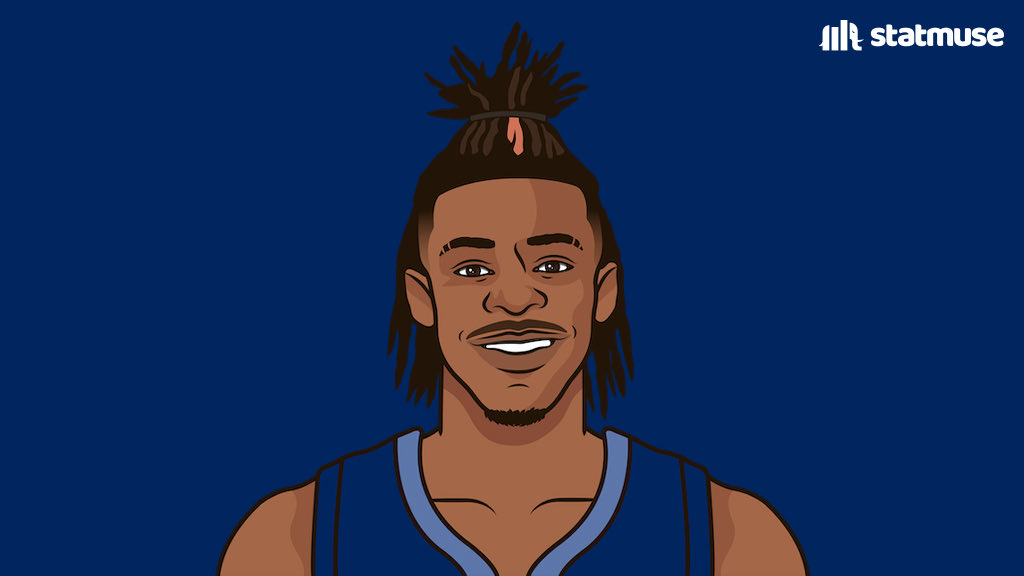 https://pbs.twimg.com/media/FmDoLEkXwAAFWxh.jpg Bucks 20, Knicks 19: Play-by-play, highlights and reactions