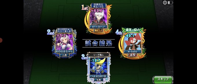 ハンドレッドは3着でした~ とにかくオーラスまで頑張りましたm(__)m🥂チームFIGHT🔥三麻はバリバリガンガン割れ ハンドレッドは3着でした~ とにかくオーラスまで頑張りましたm(__)m🥂チームFIGHT🔥三麻はバリバリガンガン割れ