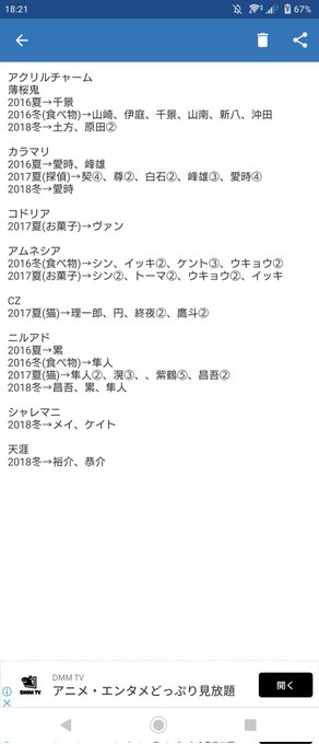 オトメイト、過去、夏の市、冬の市アクリルチャームコドリア、アムネシア、薄桜鬼、天涯カラマリ→愛時、峰雄、契、尊、白石、峰 オトメイト、過去、夏の市、冬の市アクリルチャームコドリア、アムネシア、薄桜鬼、天涯カラマリ→愛時、峰雄、契、尊、白石、峰