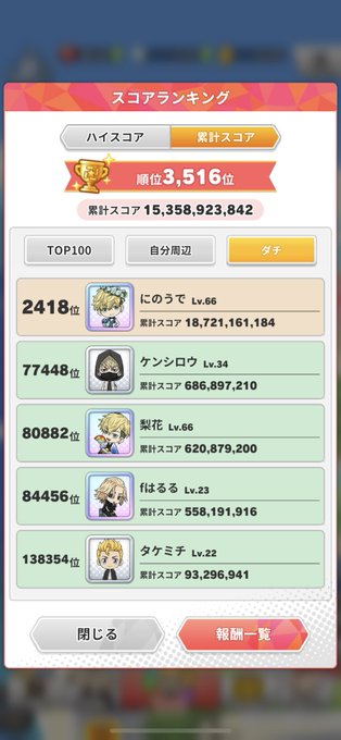 めっちゃ頑張ってるのに上のバケモノのせいで霞むのほんとに辛いなあ‼️はるるも始めたばっかなのにこんなクソゲー頑張ってるの めっちゃ頑張ってるのに上のバケモノのせいで霞むのほんとに辛いなあ‼️はるるも始めたばっかなのにこんなクソゲー頑張ってるの