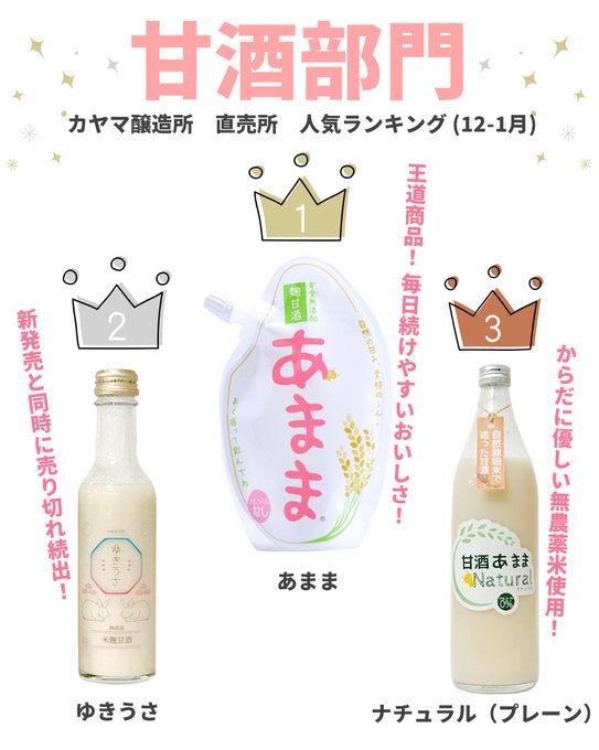\直売所商品、人気ランキング!/12月~1月のランキングだよ~!✨✨「ゆきうさ」以外はオンラインショップでも見つけられる \直売所商品、人気ランキング!/12月~1月のランキングだよ~!✨✨「ゆきうさ」以外はオンラインショップでも見つけられる