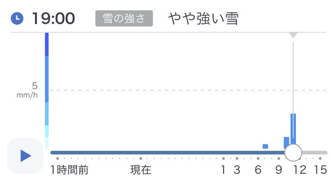 刻刻と変わって当たらない直前予報左は朝右は今一日中天気予想みてるここまで変わるって珍しい💦 刻刻と変わって当たらない直前予報左は朝右は今一日中天気予想みてるここまで変わるって珍しい💦