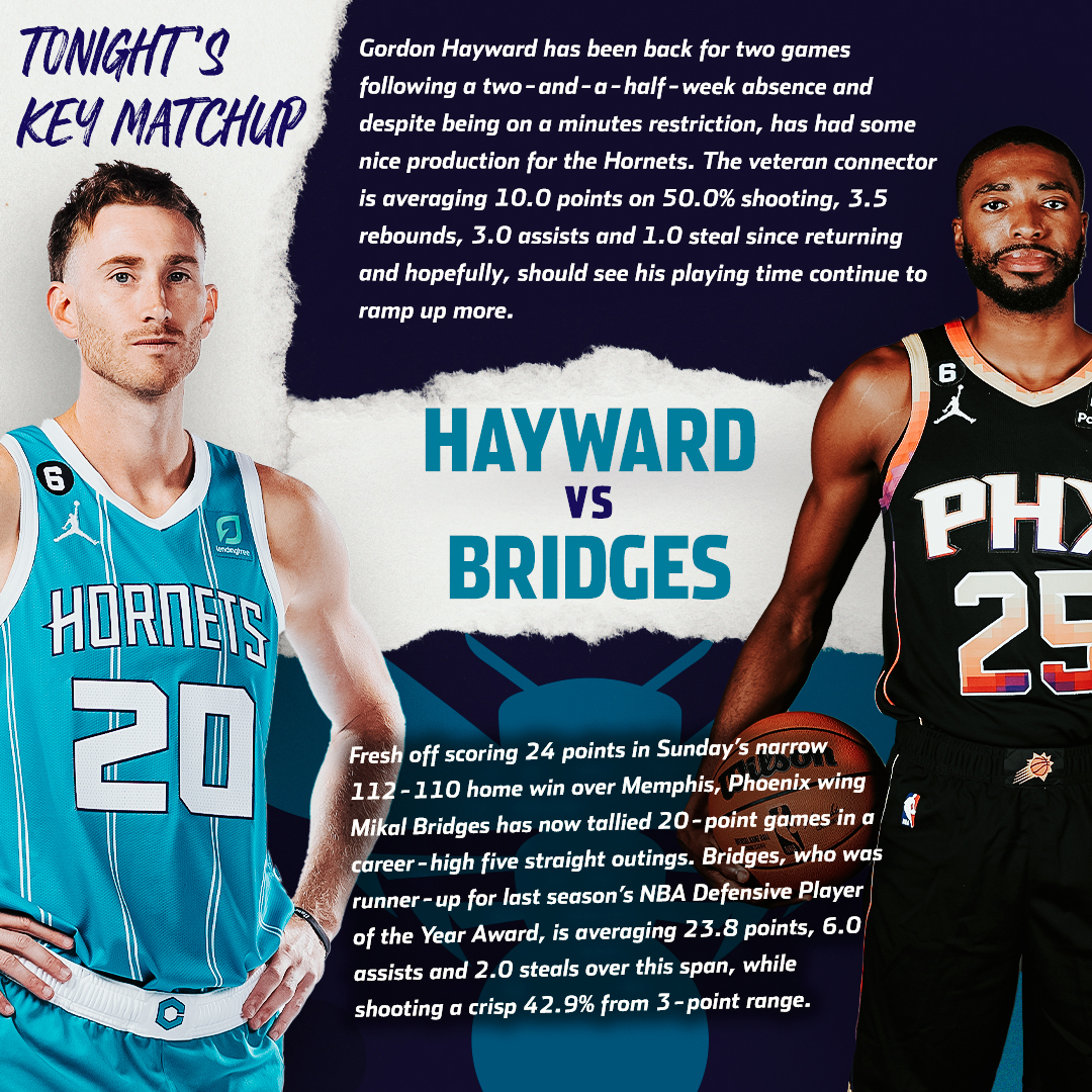 https://pbs.twimg.com/media/FnQ04D_XgAwytWw.jpg Live stream: Hornets 39, Suns 55