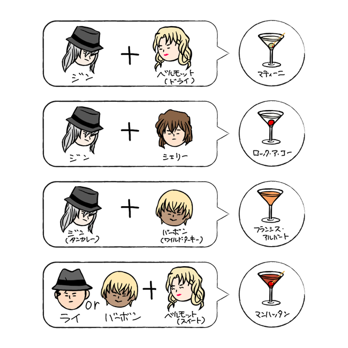 黒の組織カクテル#conan #名探偵コナン 黒の組織カクテル#conan #名探偵コナン