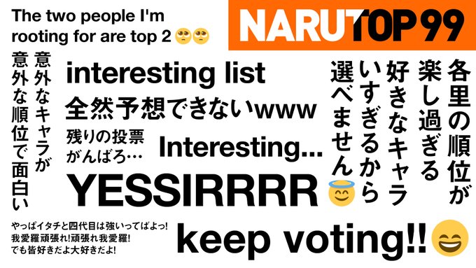 毎日 #NARUTOP99 へのコメント、投票、ファンアートありがとうございます!!!今日は皆さんの中間発表後の反応をま 毎日 #NARUTOP99 へのコメント、投票、ファンアートありがとうございます!!!今日は皆さんの中間発表後の反応をま