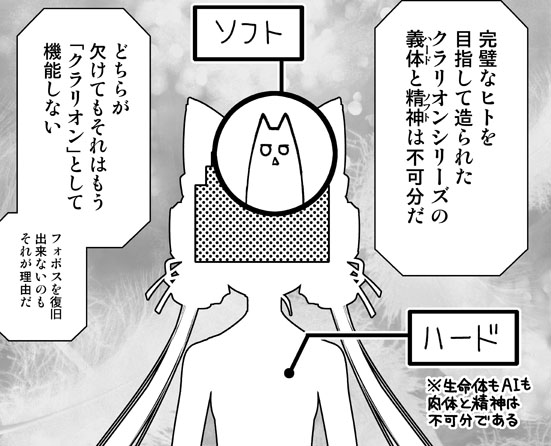 今回の紅パンで触れている「肉体と精神は不可分」という考えはシロマサ作品すべてに共通しており、実はSACやARISEとは真