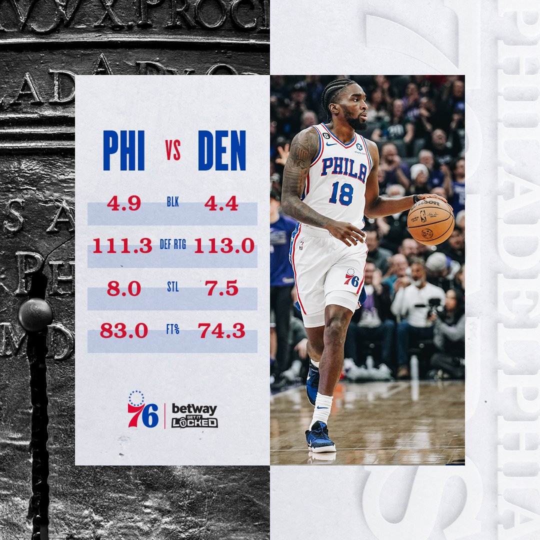 https://pbs.twimg.com/media/FngnObUWIAAM0vZ.jpg Live stream: Nuggets 0, 76ers 0