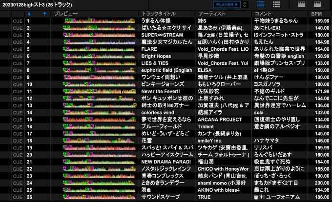 そういえばろんぐらいだぁすも流したよなって思い出しました。プレイリスト外から流してたので入れ忘れてました💦こちらが修正版 そういえばろんぐらいだぁすも流したよなって思い出しました。プレイリスト外から流してたので入れ忘れてました💦こちらが修正版
