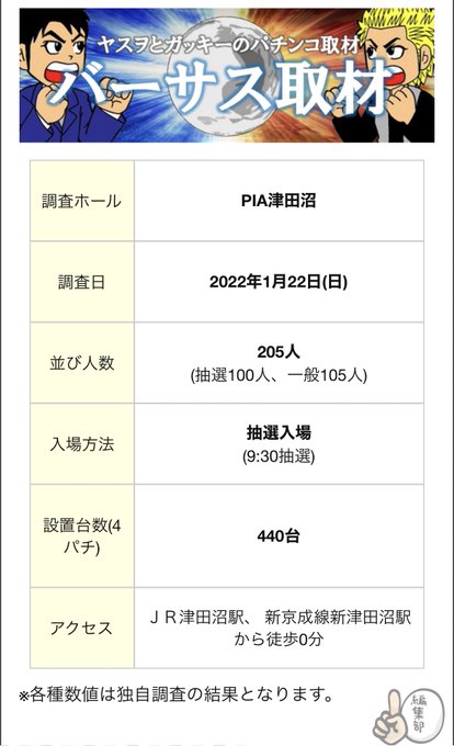 【PIA津田沼:1月22日】パチンコ『ガンダムユニコーン vs とあるレールガン・からくりサーカス:バーサス取材』結果レ 【PIA津田沼:1月22日】パチンコ『ガンダムユニコーン vs とあるレールガン・からくりサーカス:バーサス取材』結果レ