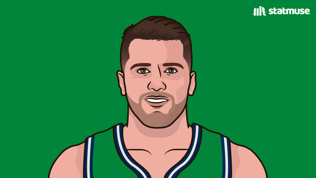 https://pbs.twimg.com/media/FoAv92BWIAEqbCD.jpg Live stream: Pelicans 106, Mavericks 111