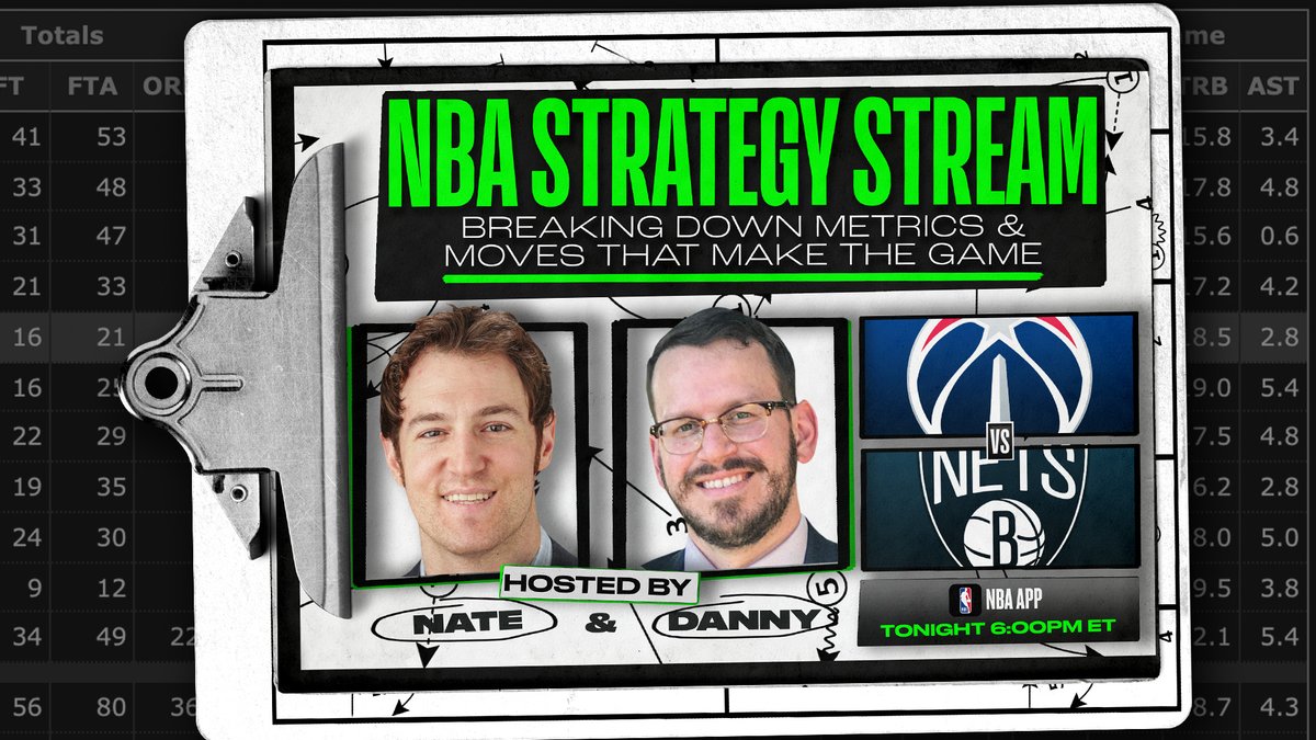 https://pbs.twimg.com/media/FoCLZJ6WIAA-6V2.jpg Live stream: Wizards 10, Nets 3