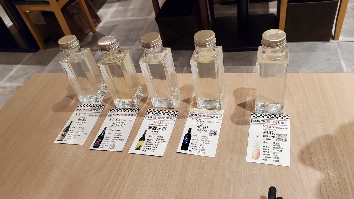 test ツイッターメディア - 日本酒原価酒蔵に行って参りました。手頃な価格で日本酒が少量ずつ楽しめるのでなかなかにオススメです。(上手く日程が合うと十四代なども飲めるそうです。) https://t.co/npUhHLvtPv