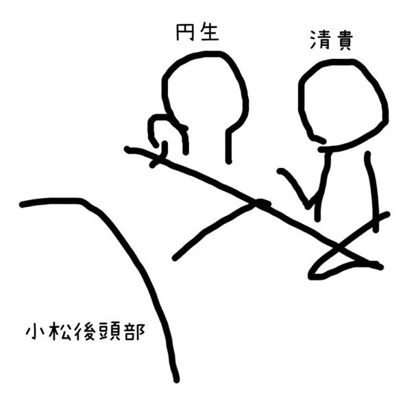 京都ホームズ19巻の口絵こんな感じで〜、というテキトーなラフを送ったところ、ヤマウチ先生は、2枚目の雰囲気で描き下ろして 京都ホームズ19巻の口絵こんな感じで〜、というテキトーなラフを送ったところ、ヤマウチ先生は、2枚目の雰囲気で描き下ろして