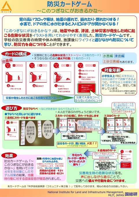 ３月３１日までつくば市役所にて、#国総研 の研究内容を紹介したパネルを展示しております。#防災カードゲームこのつぎなにが