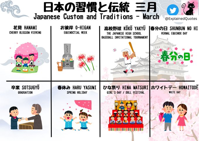 もう三月ですね!From Hinamatsuri to Hanami, this month is full of vi もう三月ですね!From Hinamatsuri to Hanami, this month is full of vi