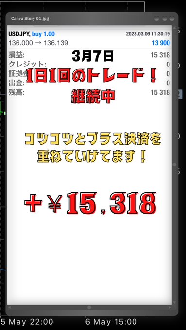 負けないための戦略知りたい人だけ⬇︎⬇︎⬇︎⬇︎⬇︎Instagram⬇︎⬇︎⬇︎⬇︎⬇︎…#FX #勉強 #FX初心者