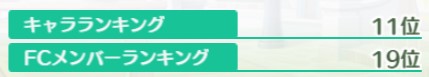 エンクリFCバトルメンバーランキング 19位ランキングバトル 404位フェンリルとヨルムンガンド取らなかったけどどっちも