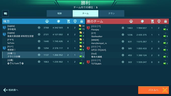 #warrobotsミン野良ビコラお疲れさまでした‼️☺️✨偶マした皆様GGでした👏😆今回はAndroidだけだったから #warrobotsミン野良ビコラお疲れさまでした‼️☺️✨偶マした皆様GGでした👏😆今回はAndroidだけだったから