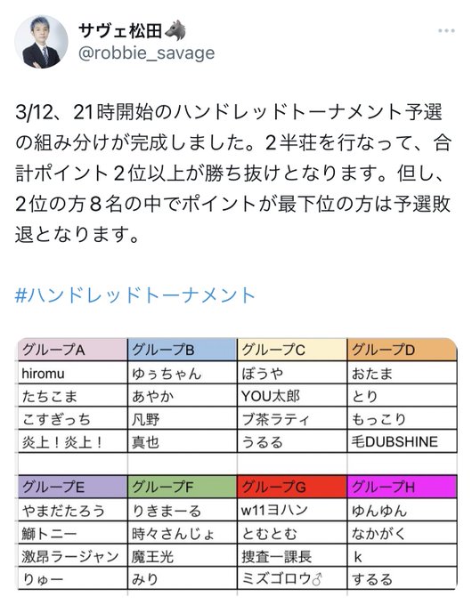 本日ハンドレッド個人戦開幕🀄️楽な試合は何処にもない選手達の熱い戦いが始まります 