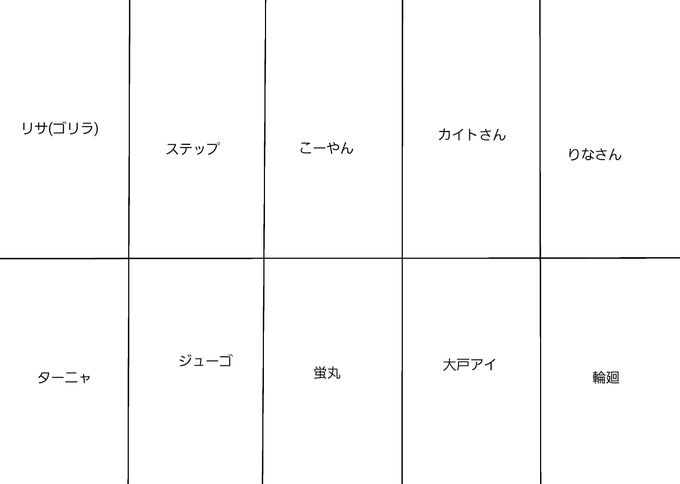 一昨日から書き始めてる好きなキャラのイラスト達をここに、完成したやつはちょい時間かかるw#5機嫌いかが#ナンバカ　#幼女