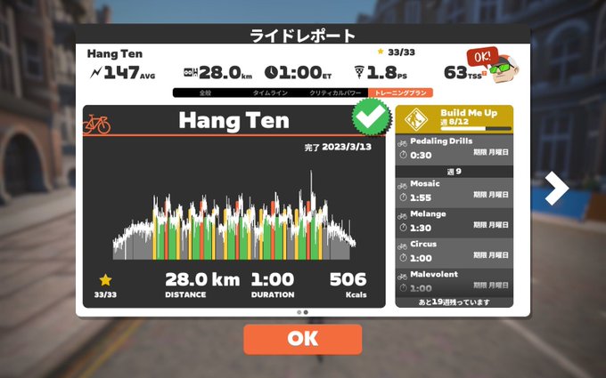 昨日の #zwift のお供を探しアマプラで #てーきゅう 全話見れるじゃねえか！コレだ！と流してたんだが･･･ハイスピ