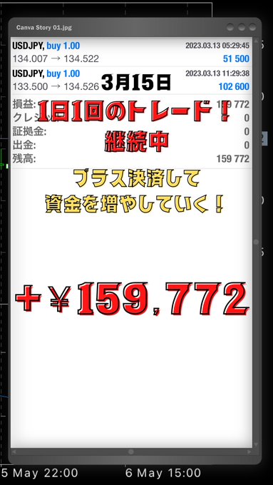 負けないための戦略知りたい人だけ⬇︎⬇︎⬇︎⬇︎⬇︎Instagram⬇︎⬇︎⬇︎⬇︎⬇︎…#FX #勉強 #FX初心者