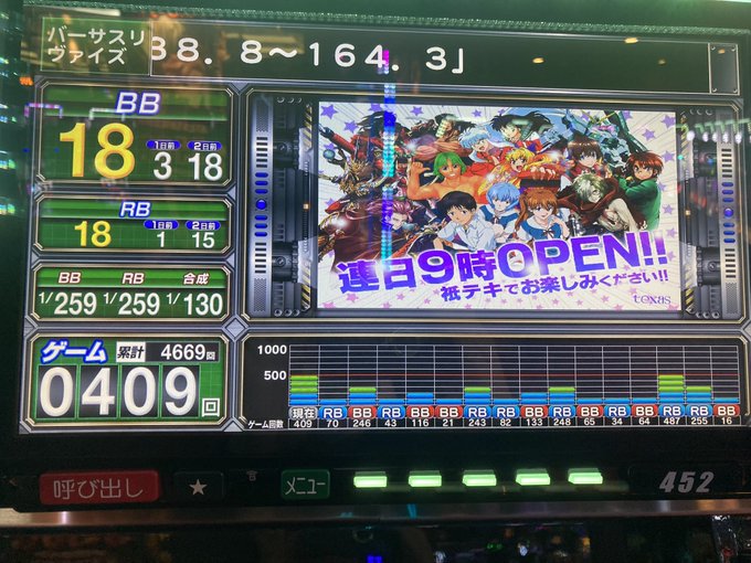 七つの大罪(エロいほう) 当たらずで20k負け 千円だけ良さバーサス打って500枚強出るも最後ハマりで全飲まれ😵-21k 七つの大罪(エロいほう) 当たらずで20k負け 千円だけ良さバーサス打って500枚強出るも最後ハマりで全飲まれ😵-21k