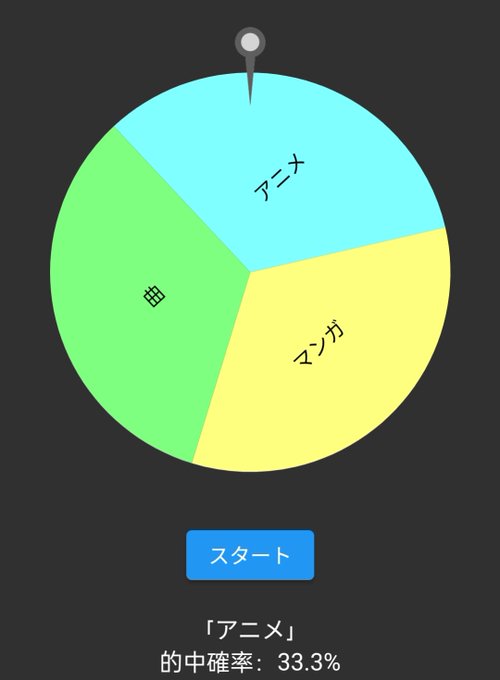 おはようございます☀今日もおすすめアニメです!「ハイスコアガール」というアニメが面白かったです!ゲームネタがちょくちょく おはようございます☀今日もおすすめアニメです!「ハイスコアガール」というアニメが面白かったです!ゲームネタがちょくちょく