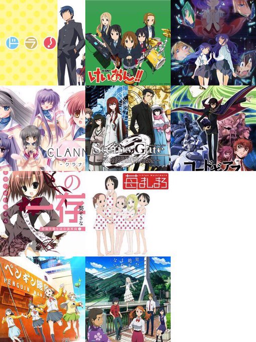 好きなアニメあったらぜひいいね！僕のアニメトップ10🥇　とらドラ！🥈　CLANNAD🥉　生徒会の一存4位　宇宙よりも遠い